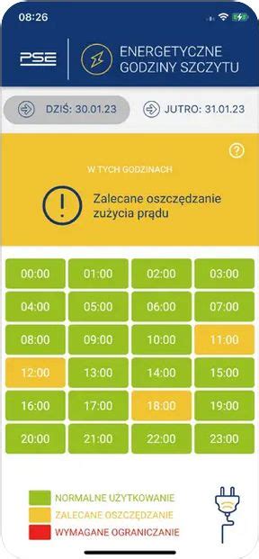 Energetyczny Kompas 1 2 2 IOS Dobreprogramy