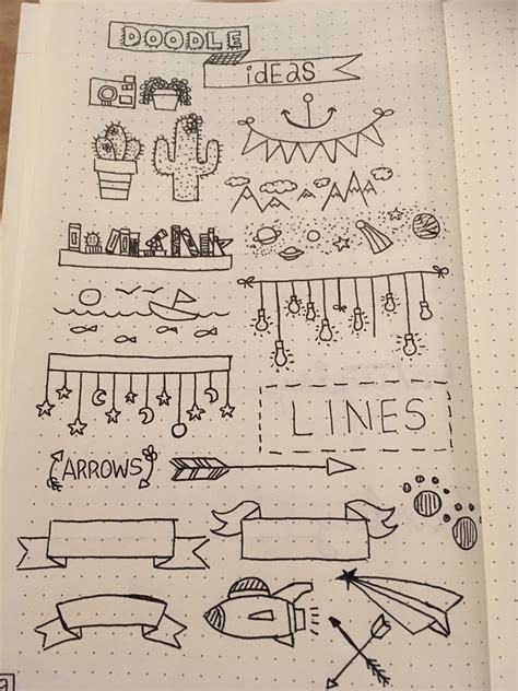 Aesthetic Doodle Notes A Visual Feast For Your Notes