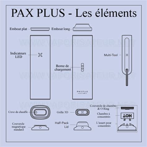 Pax Plus Vaporisateur Portable Acheter Pax Plus Moins Pax Plus