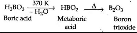 1 Explain What Happens When Boric Acid Is Heated Brainly In