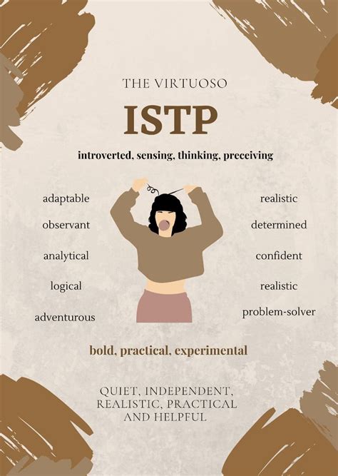 Pin By Sa Sa On Mbti Istp Personality Mbti Istp