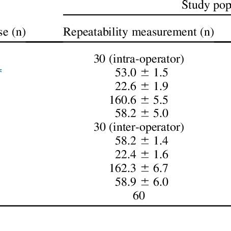 GE Lunar IDXA Vertebral Fracture Assessment Report For A Professional