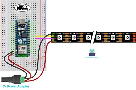 Arduino Nano Esp32 Dotstar Led Strip Arduino Nano Esp32 Tutorial