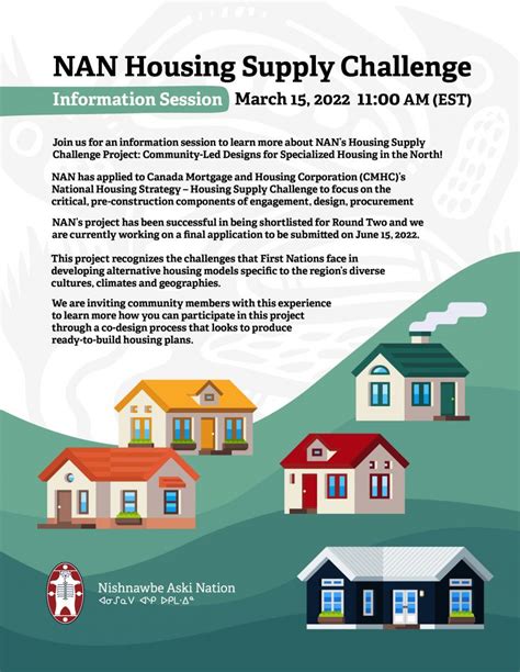 NAN Housing Supply Challenge Information Session Nishnawbe Aski Nation