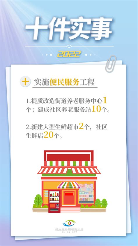 关注→2022年观山湖区拟为民办这“十件实事”澎湃号·政务澎湃新闻 The Paper