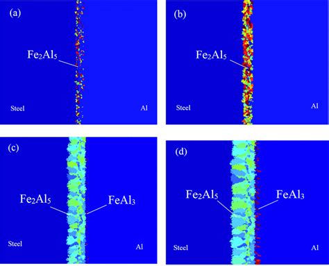 Temporal Variation Of The Imc Layer Sandwiched Between Al And Steel