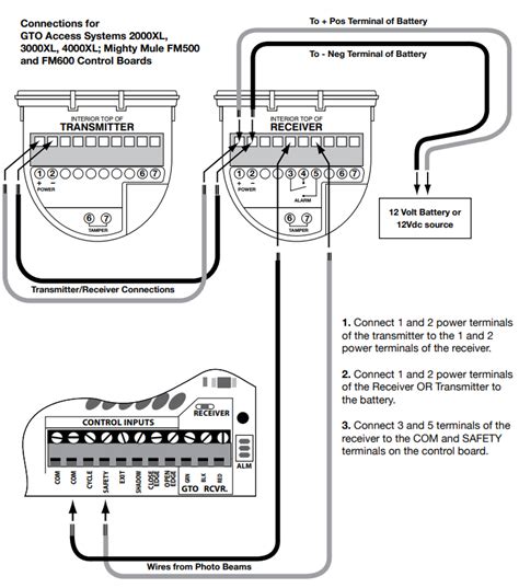 Simplex Beam Detector Wiring Diagram