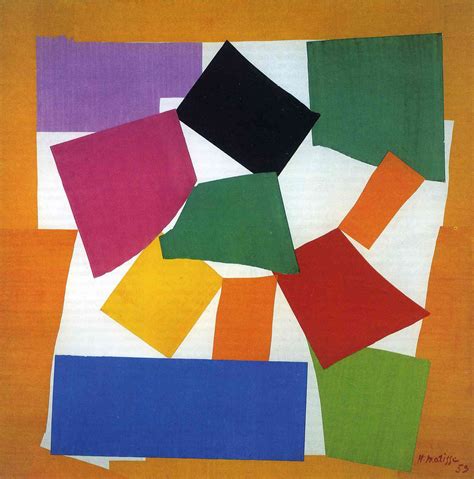 Portrait Of Andre Derain 1905 By Henri Matisse Artchive