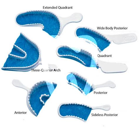 Dontalia One Stop Shop For Dental Ortho Lab Needs IMPRESSION