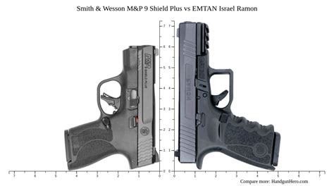 Glock G Vs Smith Wesson M P Shield Plus Vs Sig Sauer P Vs