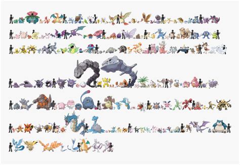 Pokemon Type Chart 1st Gen