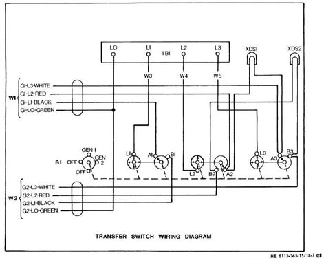 Generac Automatic Transfer Switch Wiring Diagram » Wiring Diagram