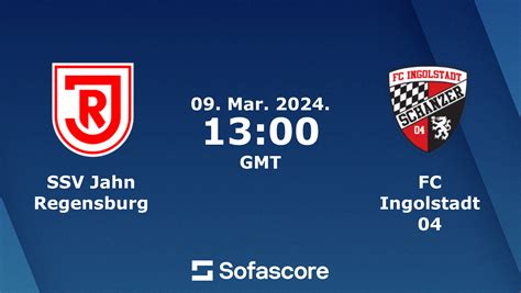 SSV Jahn Regensburg Vs FC Ingolstadt 04 Live Score H2H And Lineups