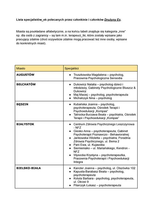 Lista Specjalist W Lista Specjalist W Ek Polecanych Przez Cz Onkinie