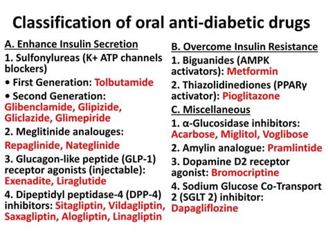 Oral Antidiabetics