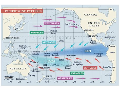 Sailing Across The Pacific Routes Tips Cruising World