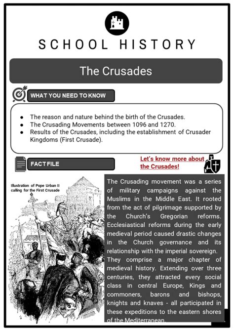 The Crusades Facts Worksheets And Summary Of 1st 2nd 3rd 4th And 5th