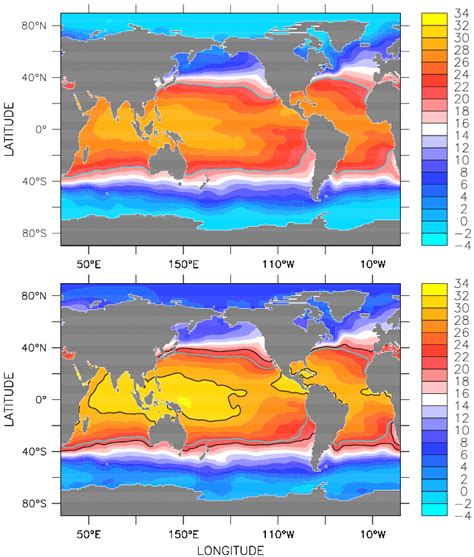 The Observed Present Day Annual Mean Sea Surface Temperature Top In