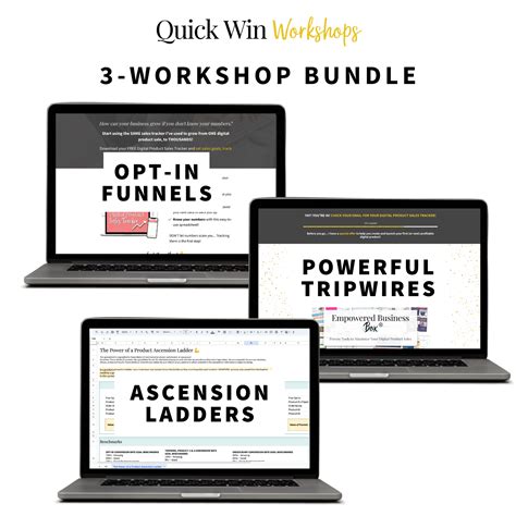 Perfect Your Funnel - Workshop Bundle
