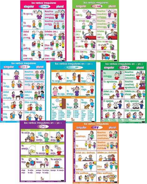 Amazon Poster Pals Spanish Educational Language Teaching Verb