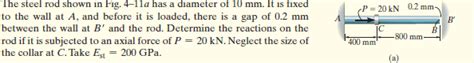 Solved P 20 KN 0 2 Mm The Steel Rod Shown In Fig 4 11a Chegg