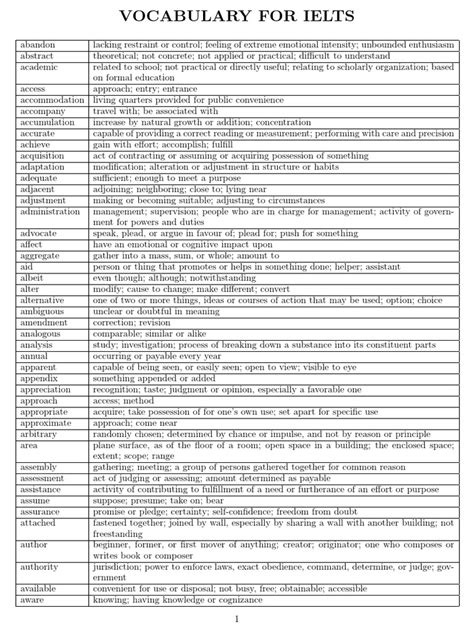 Vocabulary For Ielts Time Free Will