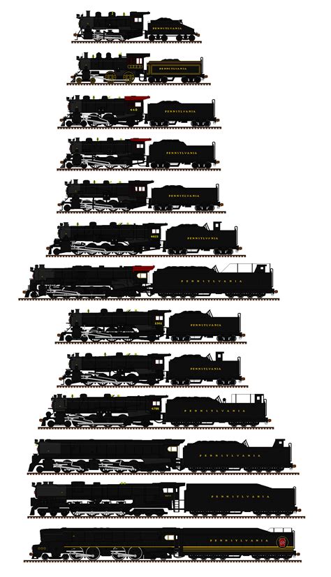 Pennsylvania Steam locomotives by Andrewk4 on DeviantArt