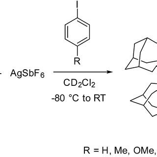 Competition Cross Coupling Reaction Of Para Substituted Iodoarenes With