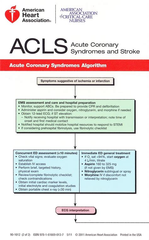 Acls Provider Manual 2021 Pdf Free