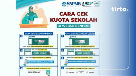 Cara Isi Kurikulum PDSS SNPMB 2023 Untuk Daftar SNBP