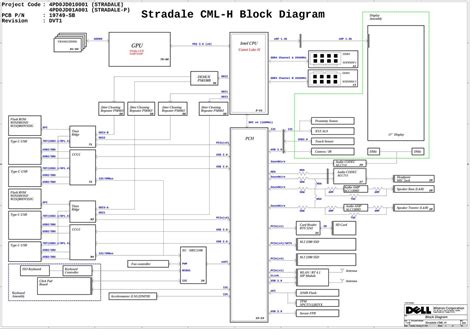 Wistron Stradale Xps Cml H Sb Reva Schematic For