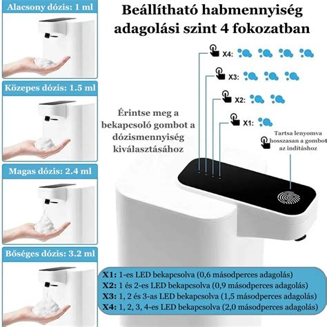 Esprodys Automata Rint Smentes Foly Kony Szappan Adagol Habszappan