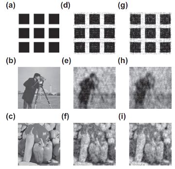 Compressive Sensing Reconstruction Of Network Connectivity Douglas