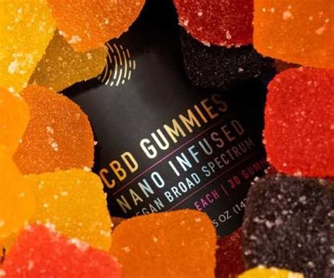 CBD Gummies Effects And Risks: What You Need To Know