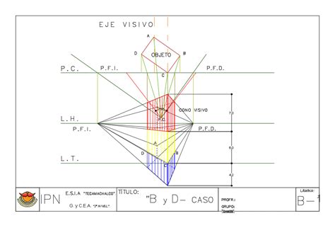 Perspectivas De Visuales Y Dominantes En Autocad Librería Cad