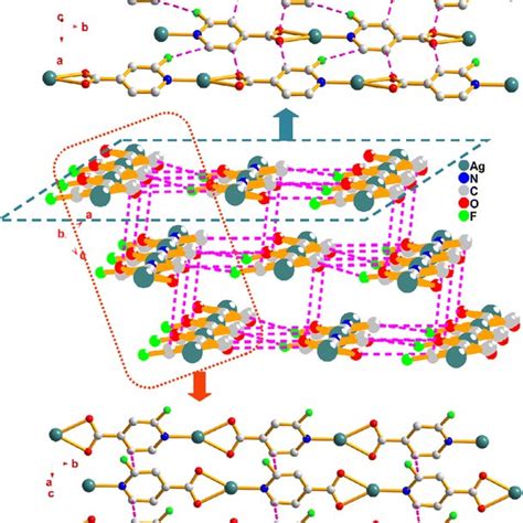 D Supramolecular Layers Top And Bottom And Stereo Crystal Packing