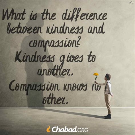 Compassion