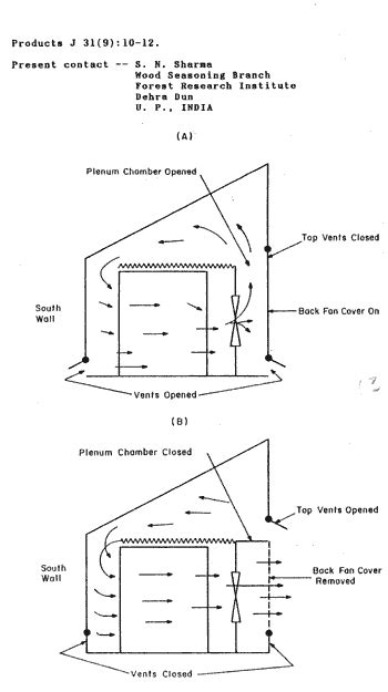 Plans to build Solar Wood Kiln Plans PDF Plans