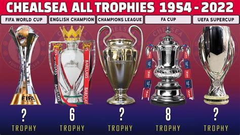 Chelsea All Titles 1954 2022 🏆 Premier League Winners Youtube