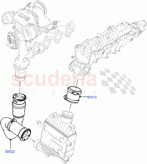 Intercooler Air Ducts And Hoses L I Dsl High Dohc Aj Parts