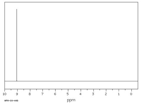 Chloral Hydrate H Nmr Spectrum