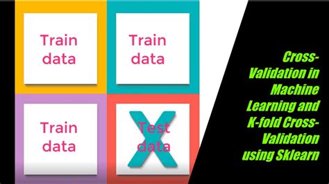 Cross Validation In Machine Learning And K Fold Cross Validation Using