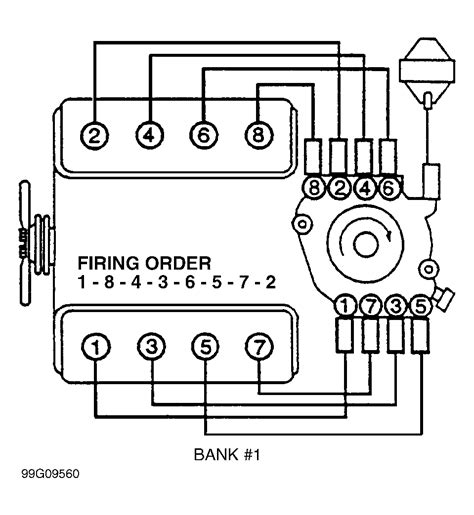 Firing Order Diagram For 1975 Chevy 350 Firing Distributor S