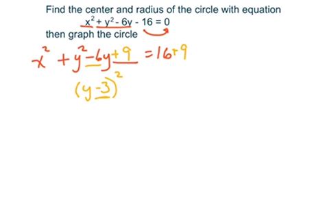 Solved Find The Center And Radius Of The Circle With The Given Equation