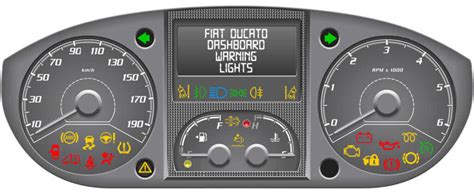 Fiat Ducato Dashboard Warning Lights Dash Lightscom