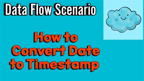 How To Convert String Date To Timestamp In Java Printable Forms