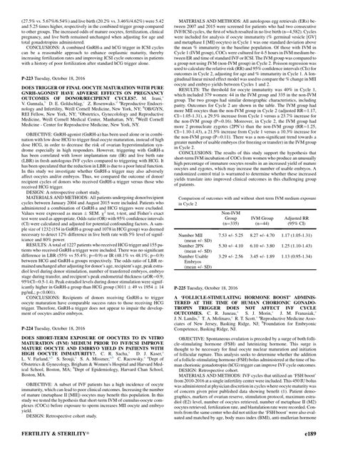 Pdf Does Short Term Exposure Of Oocytes To In Vitro Maturation Ivm