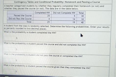 Solved Contingency Tables And Conditional Probability Chegg