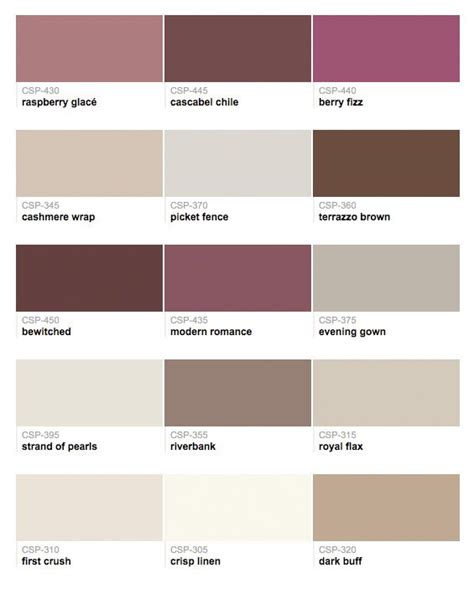 Hirshfield S Paint Color Chart