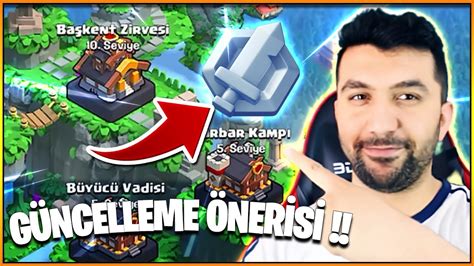 Klan Ba Kent G Ncelleme Ner S Ve D Nya Luk Sonu Lari Clash Of